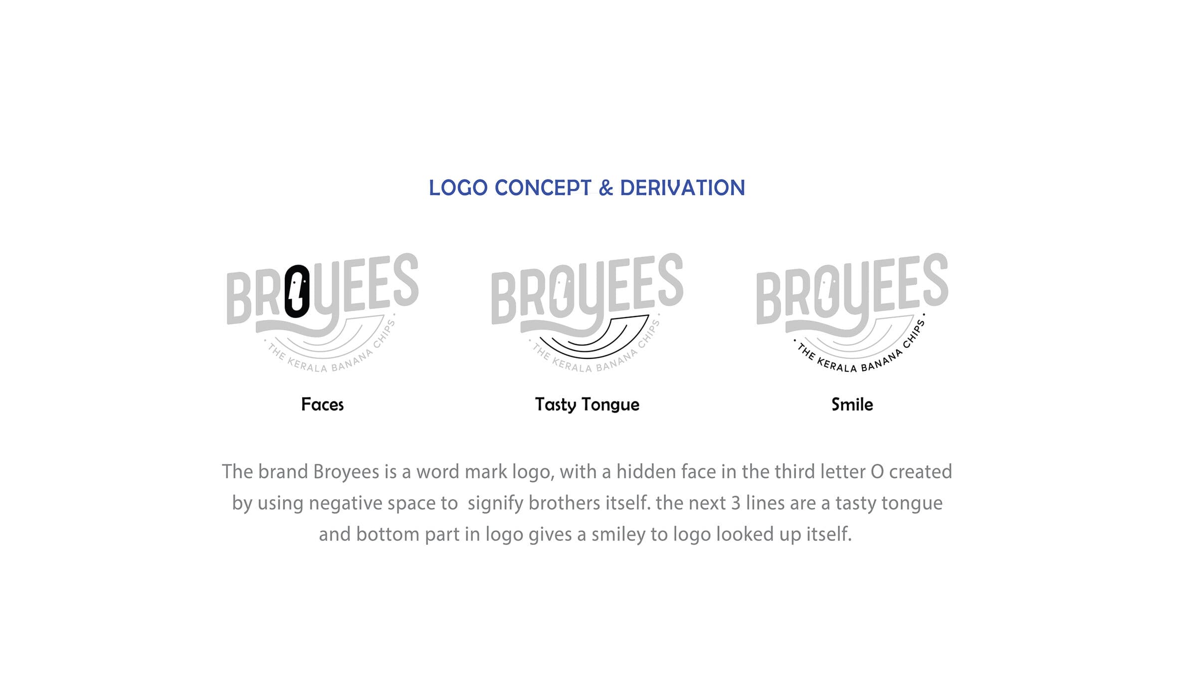 Broyees logo concept and derivation — three logo variants labelled Faces, Tasty Tongue and Smile